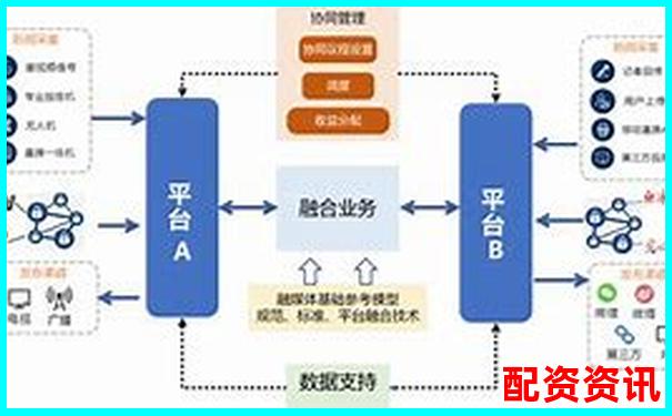 專業(yè)視角下的融牛網(wǎng)綜合評測五大核心功能詳細(xì)對比分析-股票杠桿最高多少倍合理呢
