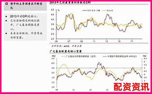 華泰資本與主流配資平臺綜合對比分析報(bào)告-期貨100倍杠桿平臺