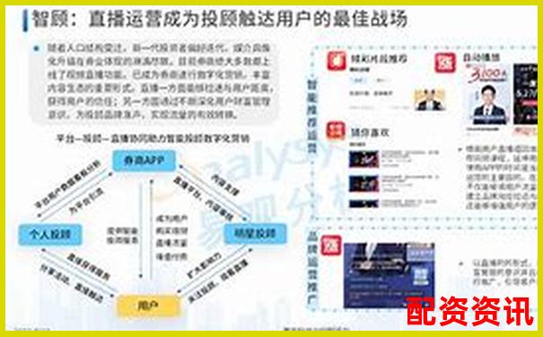 君弘策略全維度測評數(shù)據(jù)告訴你這款智能投顧是否值得選擇 君弘策略全維度測評數(shù)據(jù)告訴你這款智能投顧是否值得選擇
