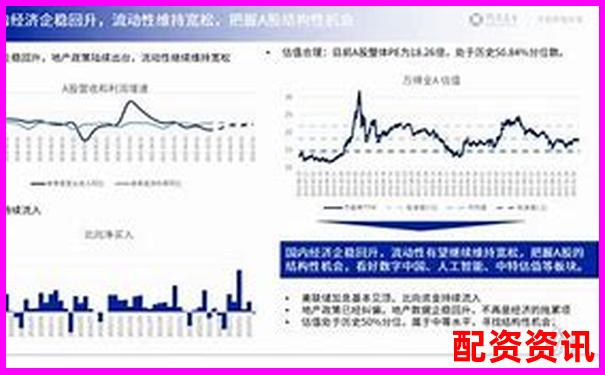浙嘉配資股票杠桿服務(wù)費(fèi)用及最低資金門(mén)檻解析