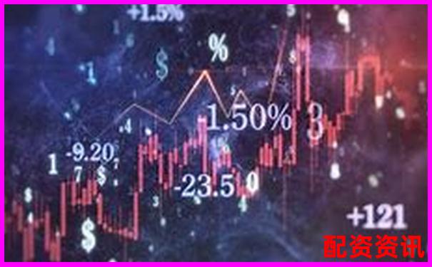 2025年最新股票配資平臺(tái)推薦與安全選擇指南-一倍杠桿是沒有杠桿嗎為什么呢