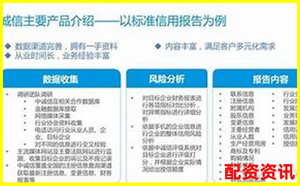股票配資平臺是否上征信對個人信用有影響嗎-港股融資10倍杠桿打新