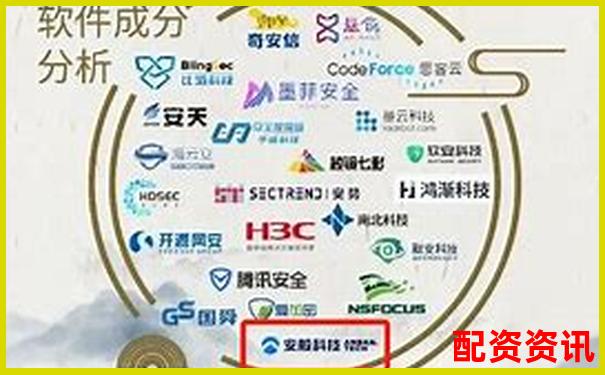 掌牛網(wǎng)橫向?qū)Ρ仍u(píng)測(cè)從注冊(cè)流程到交易安全全維度剖析-香港股票杠桿是多少