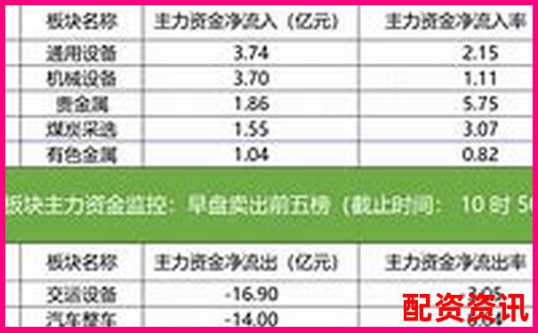 智贏配資系統(tǒng)穩(wěn)定性測試連續(xù)三十個(gè)交易日操盤數(shù)據(jù)實(shí)錄-股票配資公司上班需要注意什么