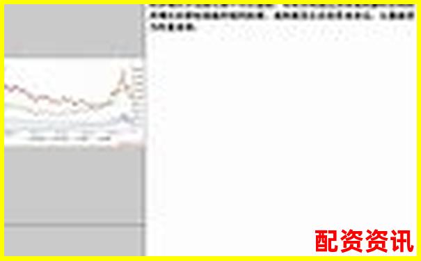 牛漲配資三大核心功能橫向?qū)Ρ扰c傳統(tǒng)券商的差異分析